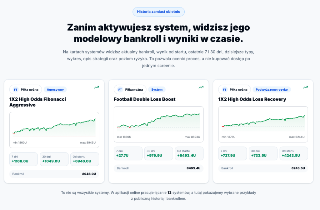 Treści wizualne